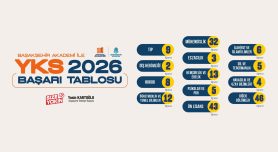 BAŞAKŞEHİR AKADEMİDEN YKS’DE YENİ GURUR TABLOSU: 187 ÖĞRENCİ ÜNİVERSİTELİ OLDU